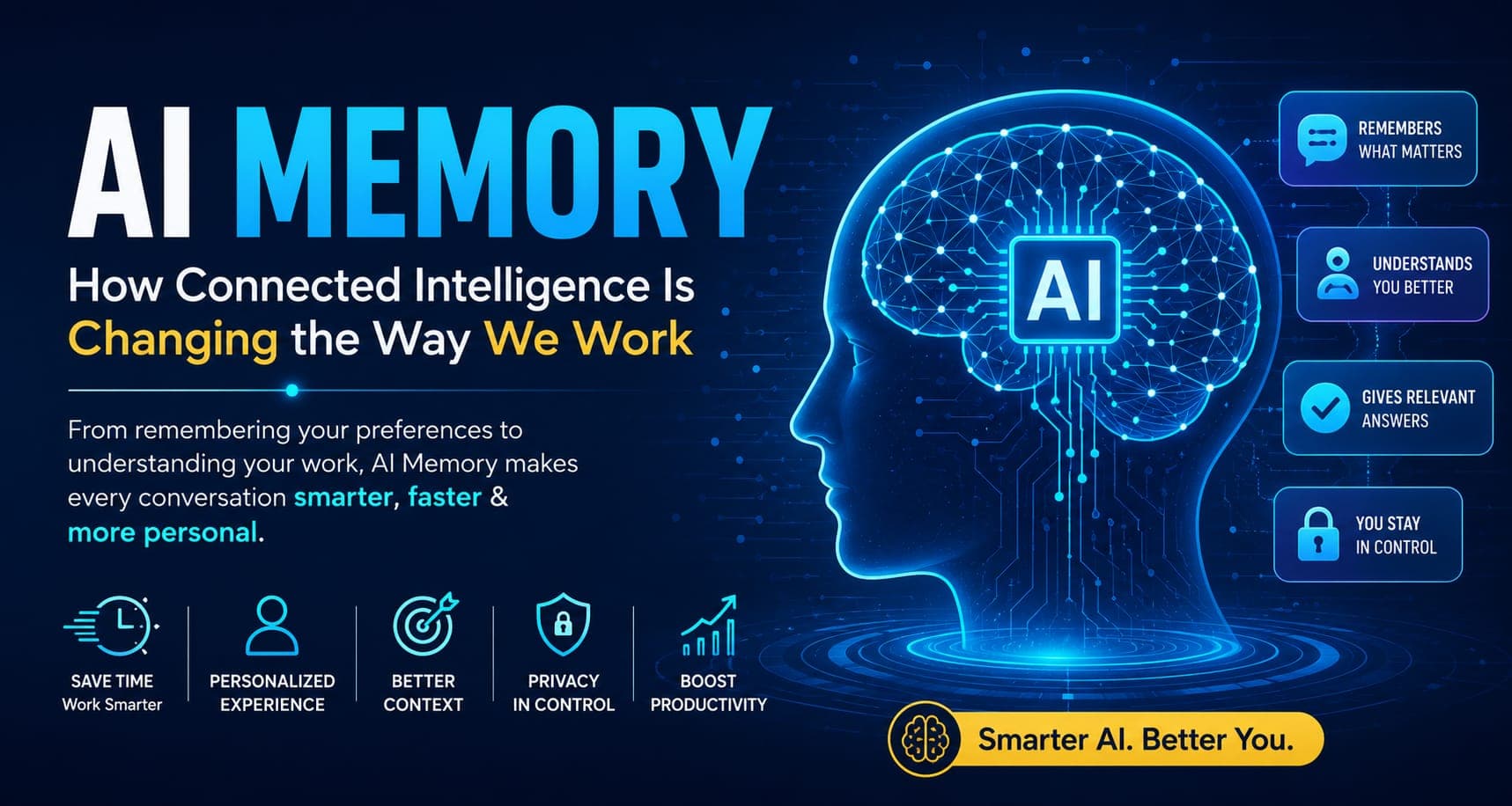 AI Memory: How Connected Intelligence Is Changing the Way We Interact with Technology